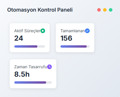 İhracat Otomasyonu